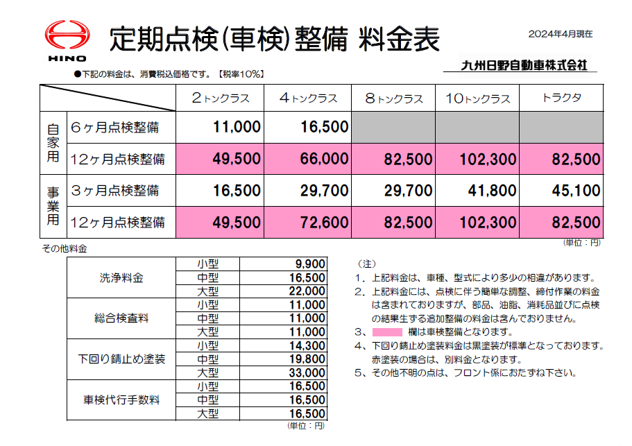 定期点検（車検）整備 料金表