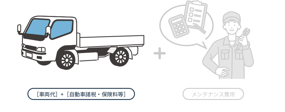 [車両代] + [自動車諸税・保険料等]