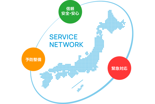 SERVICE NETWORK 信頼 安全・安心 予防整備 緊急対応